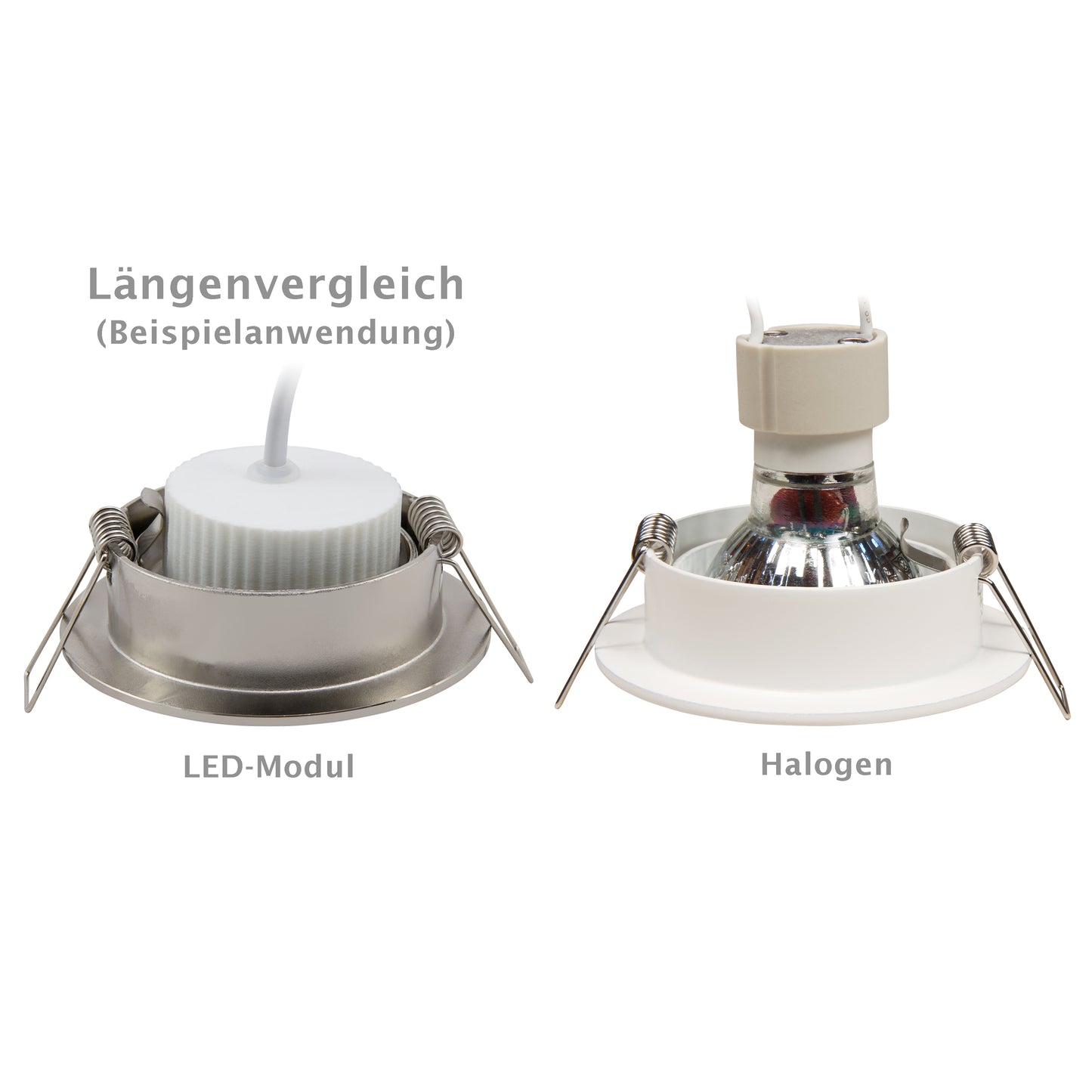 LED Einbaumodul 5W Flach Dimmbar Warmweiß 50x25mm GU10 MR16 Ersatz 230V Leuchte