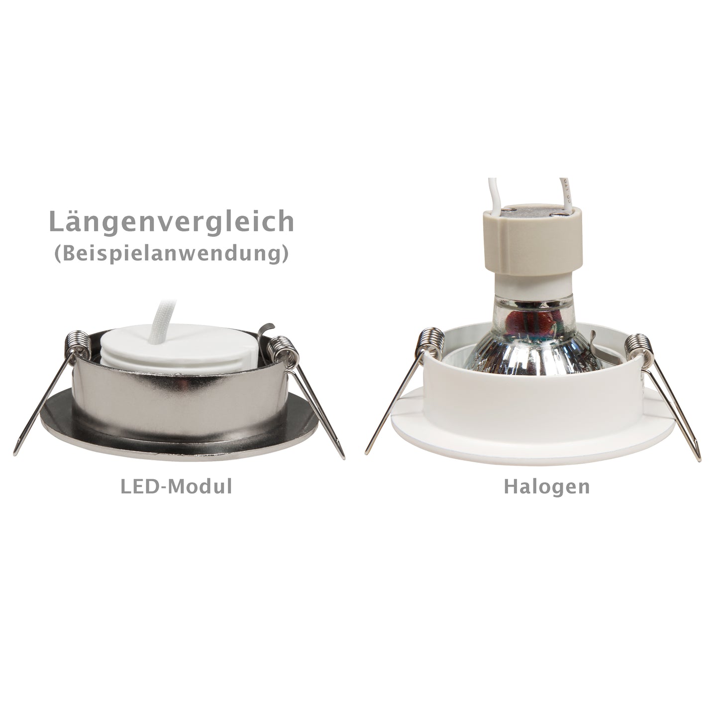 LED Einbaumodul 7W Ultra Flach 23mm Warmweiß GU10 MR16 Ersatz 230V Keramik Glas