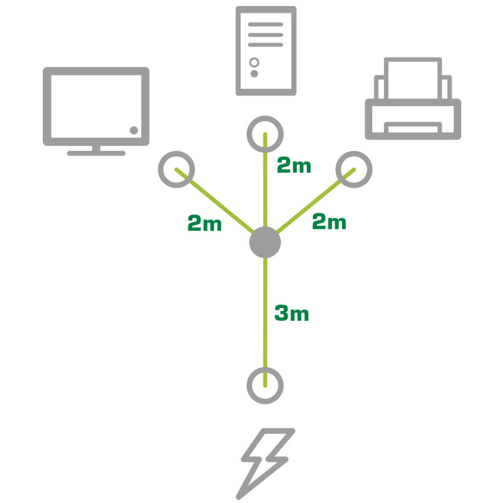 3-fach Y-Kaltgerätekabel 5 Meter Y-Kabel Stromkabel Verteiler Netzkabel 5m 16657