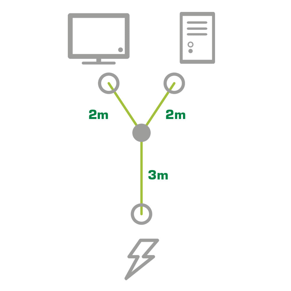 Y Kaltgerätekabel 5 Meter Y-Kabel Stromkabel 2-fach Verteiler Netzkabel 5m 16657