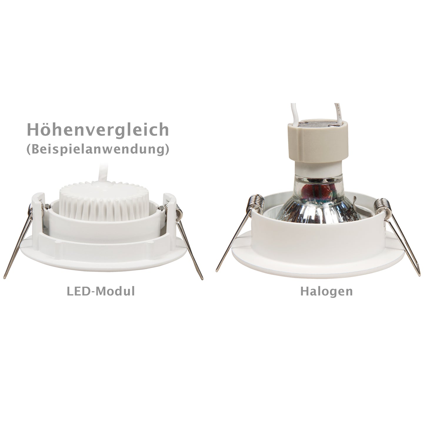 LED Einbaumodul 5W Ultra Flach Dimmbar Neutralweiß GU10 MR16 Ersatz 230V Leuchte